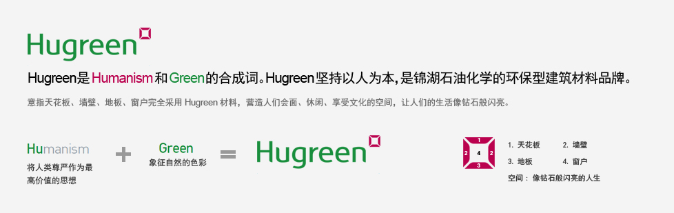휴그린은 Humanism과 Green의 합성어로 인간과 환경을 생각하는 금호석유화학 친환경 건축자재 브랜드입니다.